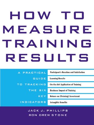cover image of How to Measure Training Results